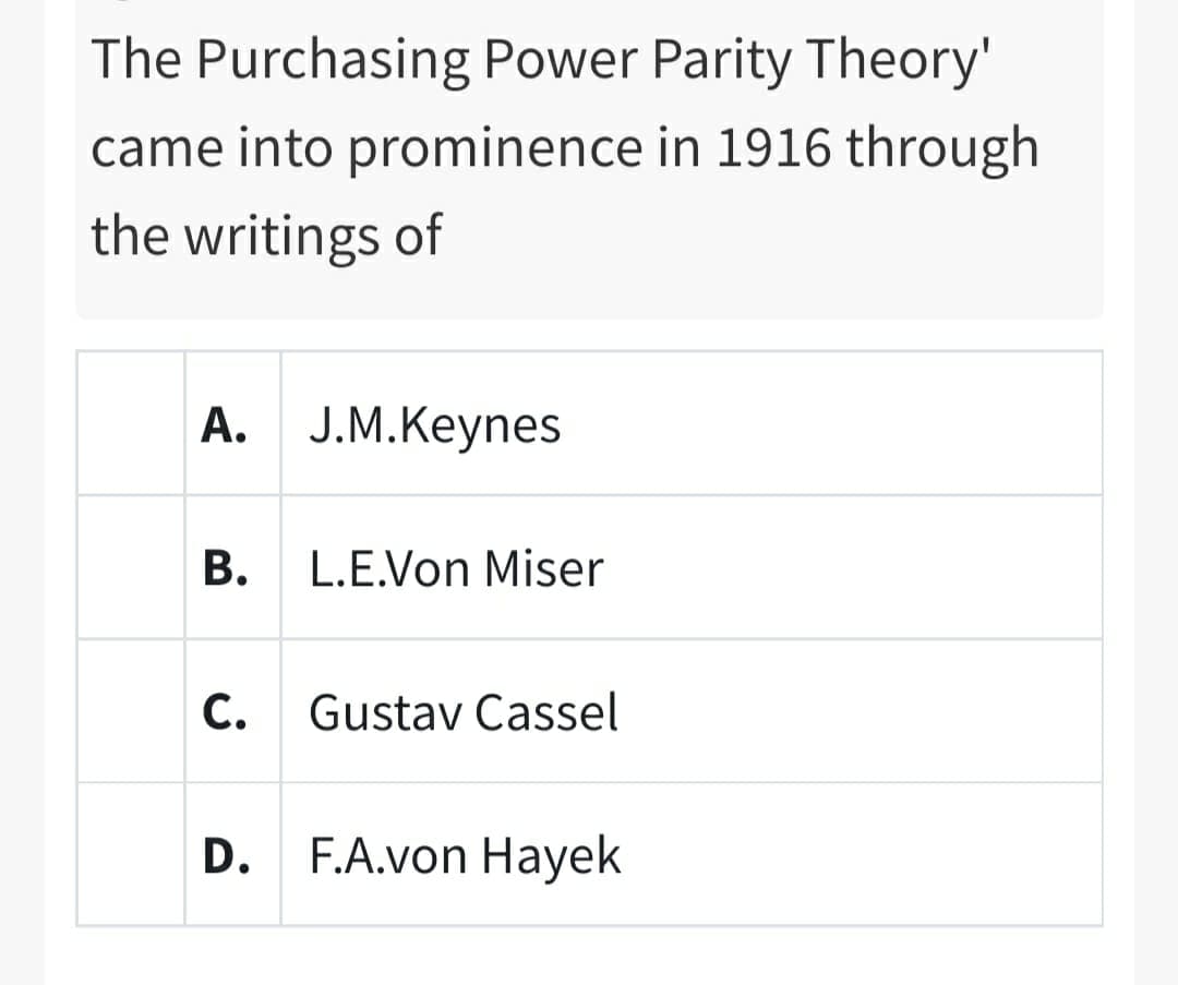 The Purchasing Power Parity Theory'
came into prominence in 1916 through
the writings of
А. J.M.Кeynes
В.
L.E.Von Miser
Gustav Cassel
C.
D.
F.A.von Hayek
