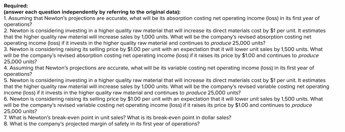 Required:
(answer each question independently by referring to the original data):
1. Assuming that Newton's projections are accurate, what will be its absorption costing net operating income (loss) in its first year of
operations?
2. Newton is considering investing in a higher quality raw material that will increase its direct materials cost by $1 per unit. It estimates
that the higher quality raw material will increase sales by 1,000 units. What will be the company's revised absorption costing net
operating income (loss) if it invests in the higher quality raw material and continues to produce 25,000 units?
3. Newton is considering raising its selling price by $1.00 per unit with an expectation that it will lower unit sales by 1,500 units. What
will be the company's revised absorption costing net operating income (loss) if it raises its price by $1.00 and continues to produce
25,000 units?
4. Assuming that Newton's projections are accurate, what will be its variable costing net operating income (loss) in its first year of
operations?
5. Newton is considering investing in a higher quality raw material that will increase its direct materials cost by $1 per unit. It estimates
that the higher quality raw material will increase sales by 1,000 units. What will be the company's revised variable costing net operating
income (loss) if it invests in the higher quality raw material and continues to produce 25,000 units?
6. Newton is considering raising its selling price by $1.00 per unit with an expectation that it will lower unit sales by 1,500 units. What
will be the company's revised variable costing net operating income (loss) if it raises its price by $1.00 and continues to produce
25,000 units?
7. What is Newton's break-even point in unit sales? What is its break-even point in dollar sales?
8. What is the company's projected margin of safety in its first year of operations?
