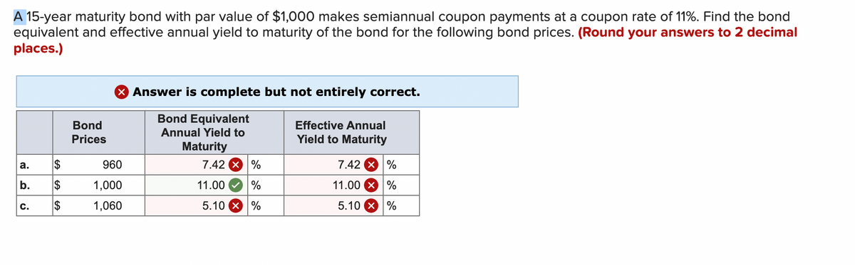 A 15-year maturity bond with par value of $1,000 makes semiannual coupon payments at a coupon rate of 11%. Find the bond
equivalent and effective annual yield to maturity of the bond for the following bond prices. (Round your answers to 2 decimal
places.)
a.
$
b. $
$
C.
Bond
Prices
X Answer is complete but not entirely correct.
Bond Equivalent
Annual Yield to
Maturity
960
1,000
1,060
7.42 X %
11.00
%
5.10 %
X
Effective Annual
Yield to Maturity
7.42 × %
11.00 × %
5.10 X %