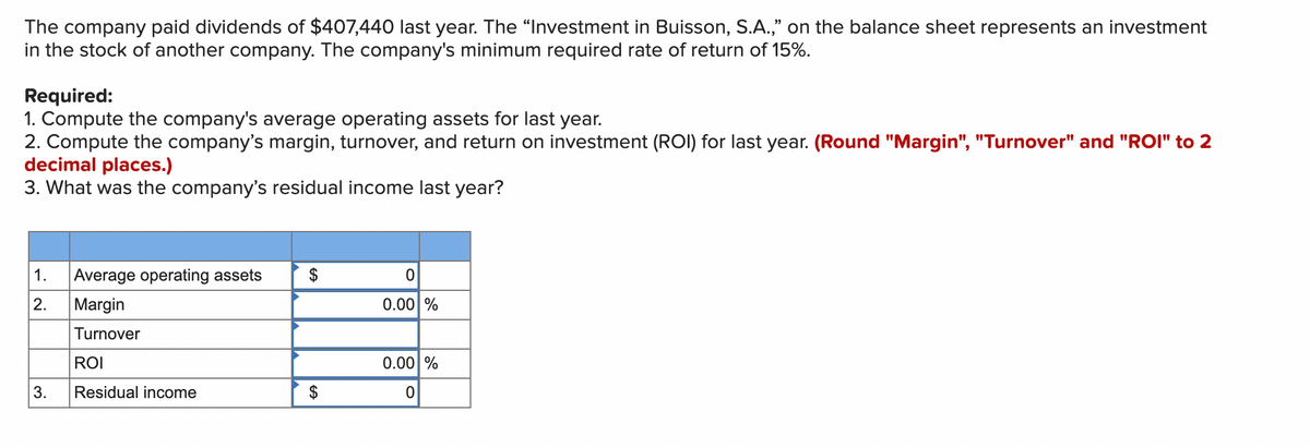 The company paid dividends of $407,440 last year. The "Investment in Buisson, S.A.," on the balance sheet represents an investment
in the stock of another company. The company's minimum required rate of return of 15%.
Required:
1. Compute the company's average operating assets for last year.
2. Compute the company's margin, turnover, and return on investment (ROI) for last year. (Round "Margin", "Turnover" and "ROI" to 2
decimal places.)
3. What was the company's residual income last year?
1.
Average operating assets
$
2.
Margin
0.00 %
Turnover
ROI
0.00 %
3.
Residual income
$
