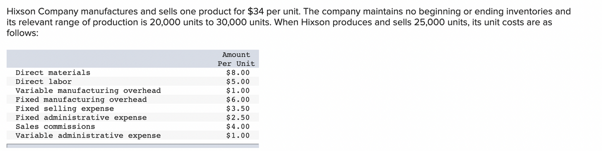 Hixson Company manufactures and sells one product for $34 per unit. The company maintains no beginning or ending inventories and
its relevant range of production is 20,000 units to 30,000 units. When Hixson produces and sells 25,000 units, its unit costs are as
follows:
Amount
Per Unit
Direct materials
$8.00
$5.00
$1.00
$6.00
$3.50
$2.50
$ 4.00
$1.00
Direct labor
Variable manufacturing overhead
Fixed manufacturing overhead
Fixed selling expense
Fixed administrative expense
Sales commissions
Variable administrative expense
