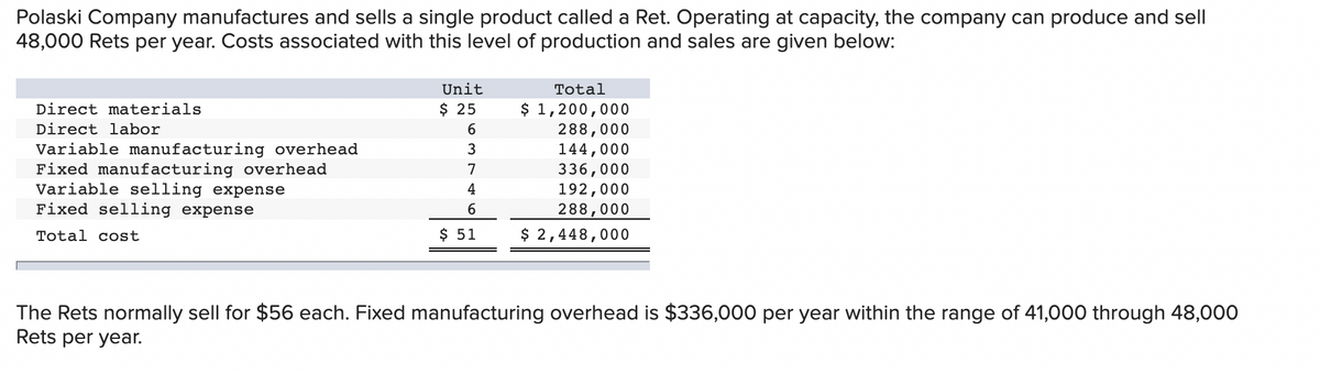 Polaski Company manufactures and sells a single product called a Ret. Operating at capacity, the company can produce and sell
48,000 Rets per year. Costs associated with this level of production and sales are given below:
Unit
Total
$ 25
$ 1,200,000
288,000
144,000
336,000
192,000
288,000
Direct materials
Direct labor
Variable manufacturing overhead
Fixed manufacturing overhead
Variable selling expense
Fixed selling expense
3
7
4
Total cost
$ 51
$ 2,448,000
The Rets normally sell for $56 each. Fixed manufacturing overhead is $336,000 per year within the range of 41,000 through 48,000
Rets per year.
