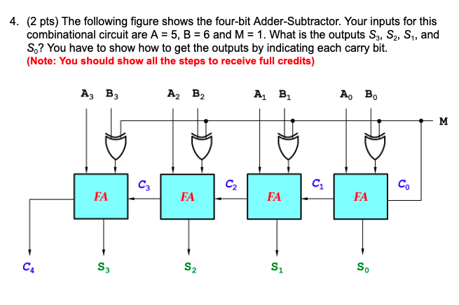 4. (2 pts) The following figure shows the four-bit Adder-Subtractor. Your inputs for this
combinational circuit are A = 5, B = 6 and M = 1. What is the outputs S3, S₂, S₁, and
So? You have to show how to get the outputs by indicating each carry bit.
(Note: You should show all the steps to receive full credits)
C₁
A3 B3
FA
S3
C3
A2 B₂
FA
S2
C₂
A1 B1
FA
S₁
C₁
Ao Bo
FA
So
Co
M