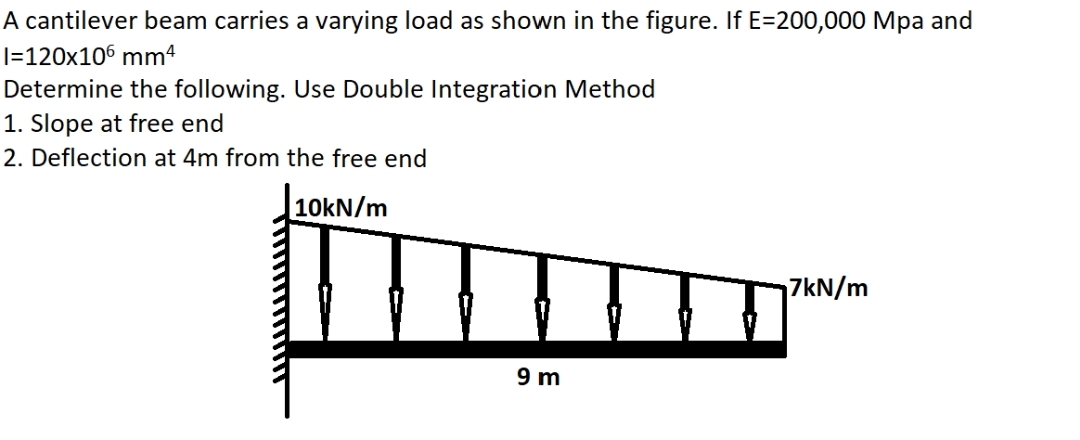 A cantilever beam carries a varying load as shown in the figure. If E=200,000 Mpa and
I=120x106 mm4
Determine the following. Use Double Integration Method
1. Slope at free end
2. Deflection at 4m from the free end
10kN/m
7kN/m

