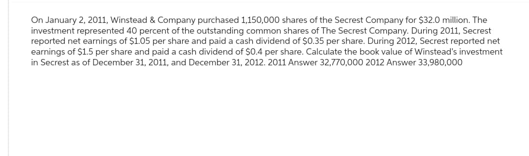 On January 2, 2011, Winstead & Company purchased 1,150,000 shares of the Secrest Company for $32.0 million. The
investment represented 40 percent of the outstanding common shares of The Secrest Company. During 2011, Secrest
reported net earnings of $1.05 per share and paid a cash dividend of $0.35 per share. During 2012, Secrest reported net
earnings of $1.5 per share and paid a cash dividend of $0.4 per share. Calculate the book value of Winstead's investment
in Secrest as of December 31, 2011, and December 31, 2012. 2011 Answer 32,770,000 2012 Answer 33,980,000