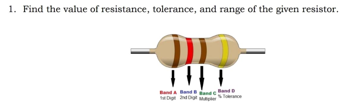 1. Find the value of resistance, tolerance, and range of the given resistor.
Band A Band B Band C
1st Digit 2nd Digit Multiplier
Band D
% Tolerance
