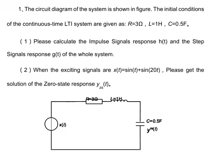 1, The circuit diagram of the system is shown in figure. The initial conditions
of the continuous-time LTI system are given as: R=30 , L=1H , C=0.5F.
( 1 ) Please calculate the Impulse Signals response h(t) and the Step
Signals response g(t) of the whole system.
( 2 ) When the exciting signals are x(t)=sin(t)+sin(20t) , Please get the
solution of the Zero-state response y(t).
ZS
R-3
C=0.5F
x()
y()
