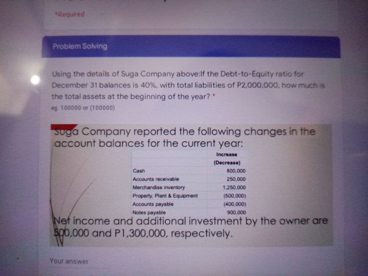 *Required
Problem Solving
Using the details of Suga Company above:If the Debt-to-Equity ratio for
December 31 balances is 40%, with total liabilities of P2,000,000, how much is
the total assets at the beginning of the year? *
eg 100000 or (100000)
Suga Company reported the following changes in the
account balances for the current year:
Increase
(Decrease)
800,000
Cash
Accounts receivabie
250,000
Merchandise inventory
1,250,000
Property, Plant & Equipment
Accounts payable
(500,000)
(400,000)
Notes payable
900,000
Net income and additional investment by the owner are
S00,000 and P1,300,000, respectively.
Your answer
