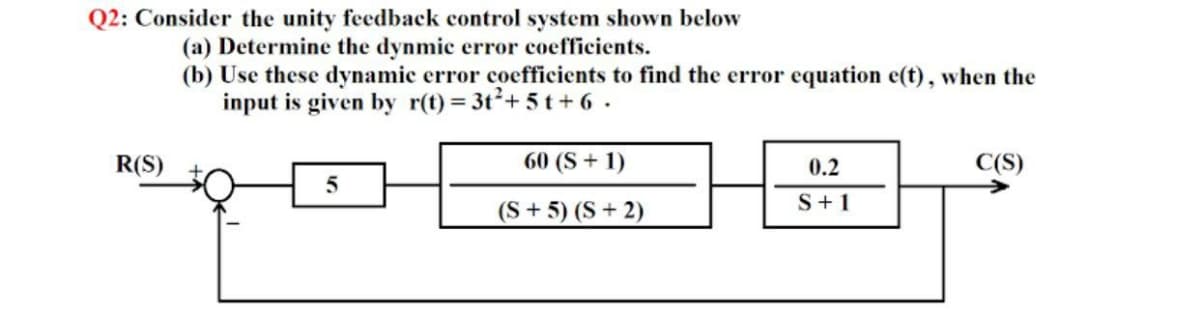 Q2: Consider the unity feedback control system shown below
(a) Determine the dynmic error coefficients.
(b) Use these dynamic error coefficients to find the error equation e(t), when the
input is given by r(t)= 3t²+ 5 t + 6 .
R(S)
60 (S + 1)
0.2
C(S)
5
S+1
(S+5) (S + 2)
