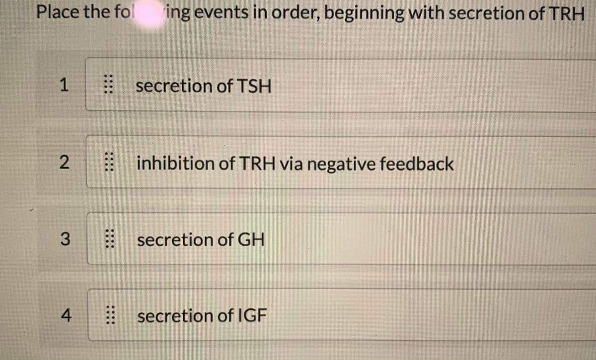 Place the fol ing events in order, beginning with secretion of TRH
1
secretion of TSH
inhibition of TRH via negative feedback
3
E secretion of GH
4.
E secretion of IGF
2.
