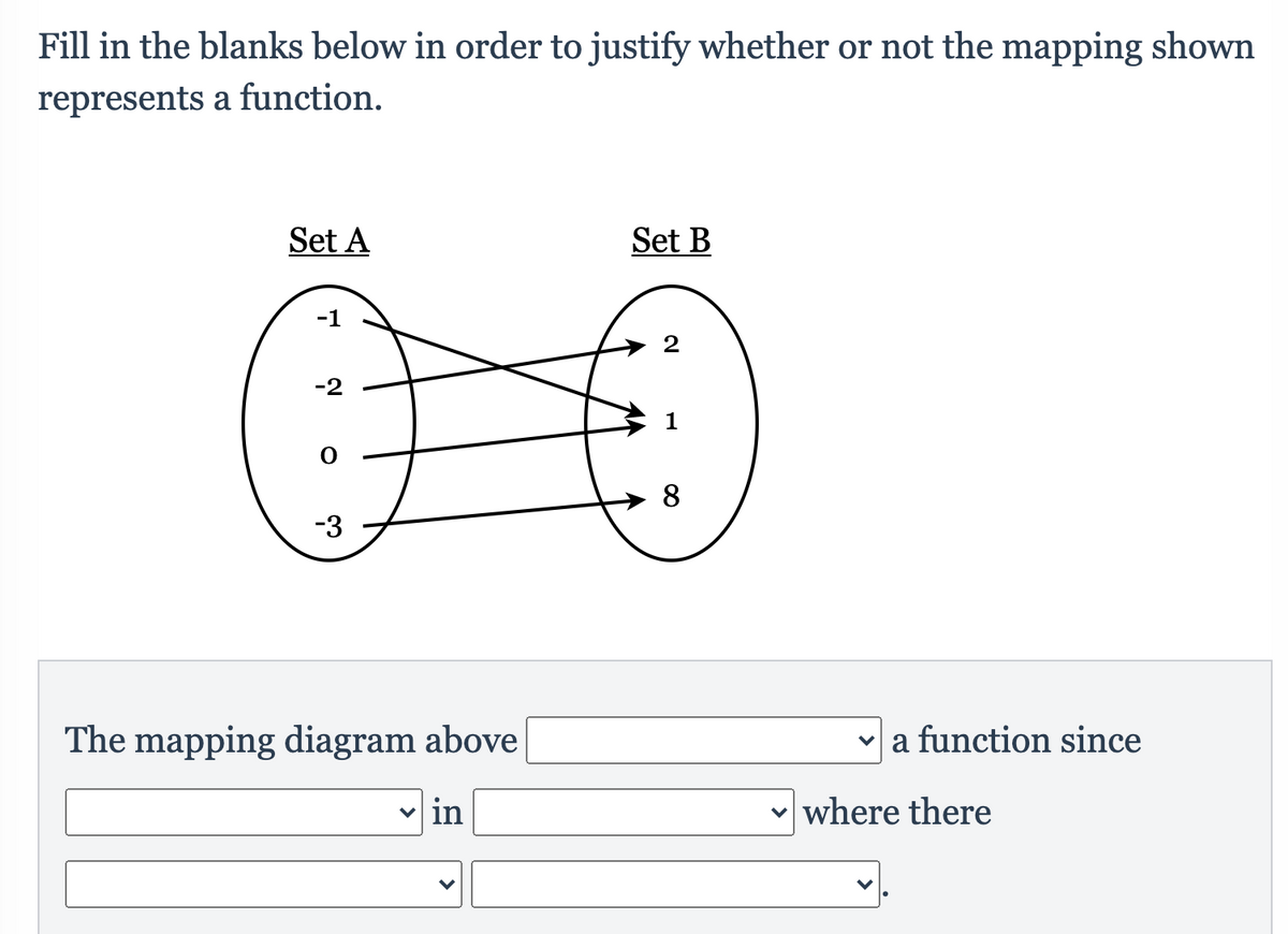 Fill in the blanks below in order to justify whether or not the mapping shown
represents a function.
Set A
Set B
-1
8
-3
The mapping diagram above
v a function since
v in
v where there
