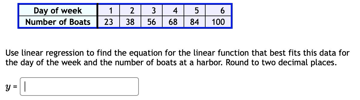 Day of week
1
3
4
6
Number of Boats
23
38
56
68
84
100
Use linear regression to find the equation for the linear function that best fits this data for
the day of the week and the number of boats at a harbor. Round to two decimal places.
y = |
