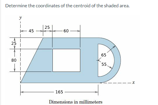 Determine the coordinates of the centroid of the shaded area.
25
80
y
45
25
165
60
65
55
Dimensions in millimeters
·x