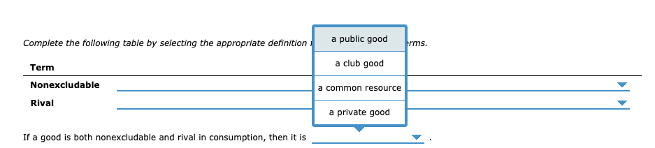 a public good
Complete the following table by selecting the appropriate definition
rms.
a club good
Term
Nonexcludable
a common resource
Rival
a private good
If a good is both nonexcludable and rival in consumption, then it is
