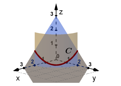 C
2
3
3
X
y
