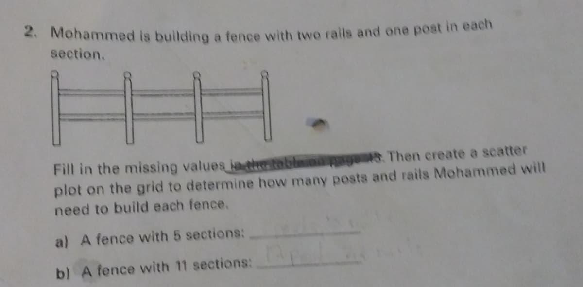 2. Mohammed is building a fence with two rails and one post in each
section.
Fill in the missing values in the table on page 48. Then create a scatter
plot on the grid to determine how many posts and rails Mohammed will
need to build each fence.
a) A fence with 5 sections:
b) A fence with 11 sections: