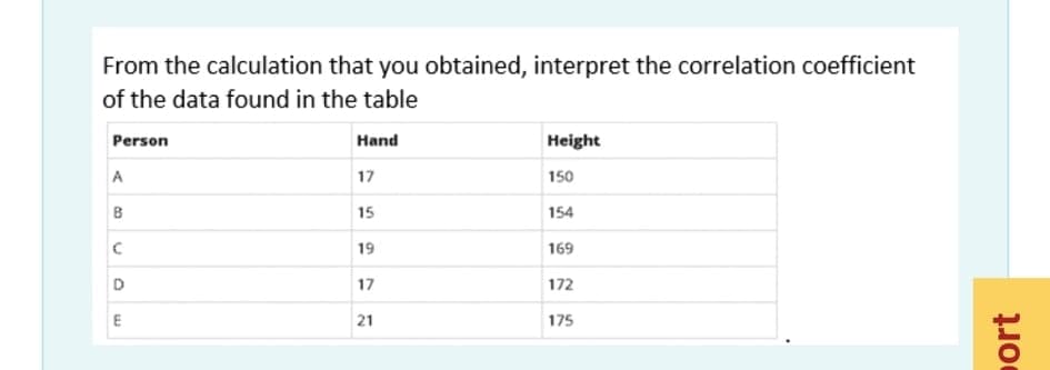 From the calculation that you obtained, interpret the correlation coefficient
of the data found in the table
Person
Hand
Height
A
17
150
B
15
154
19
169
17
172
E
21
175
port
