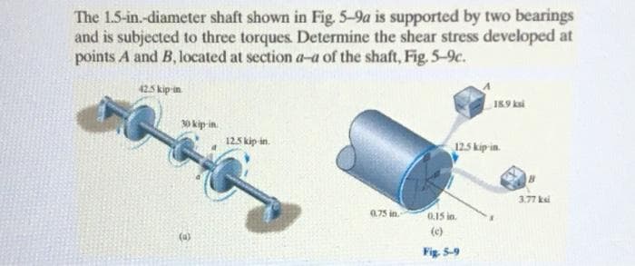 The 1.5-in.-diameter shaft shown in Fig. 5-9a is supported by two bearings
and is subjected to three torques Determine the shear stress developed at
points A and B, located at section a-a of the shaft, Fig. 5-9c.
42.5 kip in.
I89 ksi
30 kip-in.
125 kip in.
125 kip in.
3.77 ksi
0.75 in.
0.15 in.
(e)
(a)
Fig, 5-9

