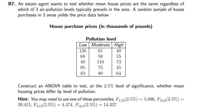B7. An estate agent wants to test whether mean house prices are the same regardless of
which of 3 air-pollution levels typically prevails in the area. A random sample of house
purchases in 3 areas yields the price data below:
House purchase prices (in thousands of pounds)
Pollution level
Low Moderate High
120
61
40
68
59
55
40
110
73
95
75
45
83
80
64
Construct an ANOVA table to test, at the 2.5% level of significance, whether mean
housing prices differ by level of pollution.
Hint: You may need to use one of these percentiles, F2,12(2.5%) = 5.096, F12,2(2.5%) =
39.415, F3,12(2.5%) = 4.474, F12,3(2.5%) = 14.337.
%3D

