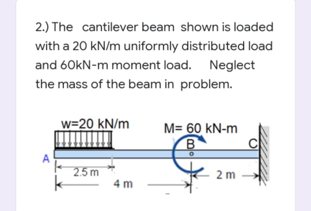2.) The cantilever beam shown is loaded
with a 20 kN/m uniformly distributed load
and 60kN-m moment load. Neglect
the mass of the beam in problem.
w=20 kN/m
M= 60 kN-m
A
2.5 m
2 m
4 m
