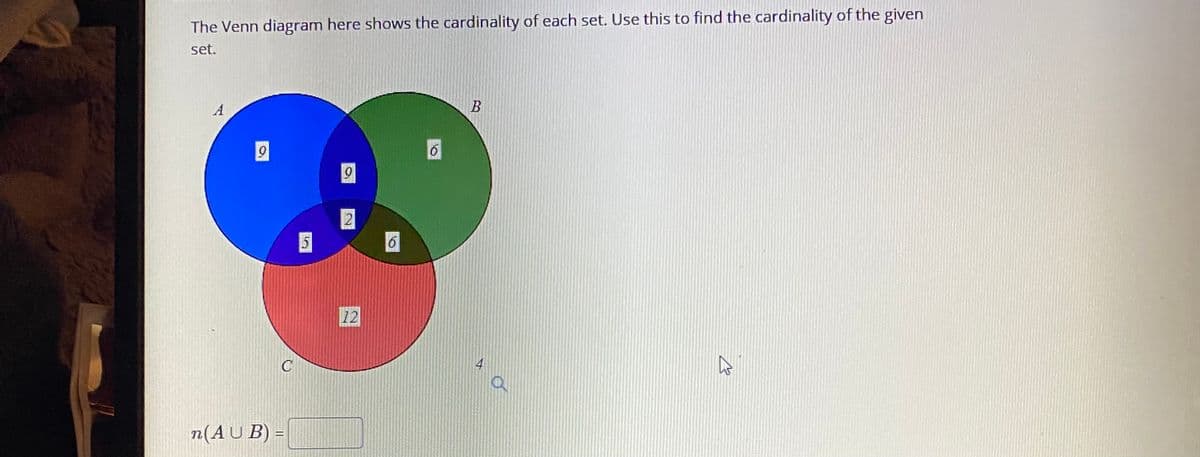 The Venn diagram here shows the cardinality of each set. Use this to find the cardinality of the given
set.
A
6
12
4
n(AU B) =
