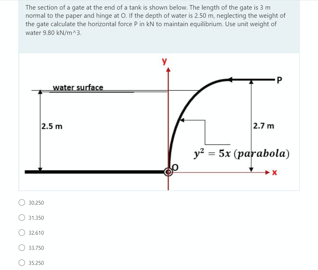 The section of a gate at the end of a tank is shown below. The length of the gate is 3 m
normal to the paper and hinge at O. If the depth of water is 2.50 m, neglecting the weight of
the gate calculate the horizontal force P in kN to maintain equilibrium. Use unit weight of
water 9.80 kN/m^3.
2.5 m
30.250
31.350
32.610
33.750
water surface
35.250
2.7 m
P
y² = 5x (parabola)
X