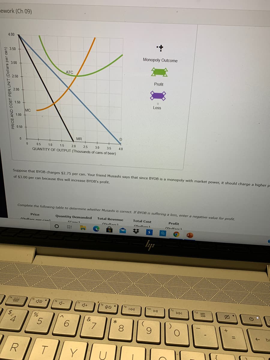 ework (Ch 09)
4.00
3.50
Monopoly Outcome
3.00
ATC
2.50
Profit
2.00
1.50
Loss
MC
1.00
K 0.50
D
2.0
QUANTITY OF OUTPUT (Thousands of cans of beer)
0.5
1.0
1.5
2.5
3.0
35
4.0
Suppose that BYOB charges $2.75 per can. Your friend Musashi says that since BYOB is a monopoly with market power, it should charge a higher p
of $3.00 per can because this will increase BYOB's profit.
Complete the following table to determine whether Musashi is correct. If BYOB is suffering a loss, enter a negative value for profit.
Price
(Dollarc nor can)
Quantity Demanded
Total Revenue
Total Cost
Profit
nollare)
nallare)
IDallare-1
17 +
ho.
144
DII
DDI
&
*
5.
6.
7.
8.
ba
R
PRICE AND COST PER UNIT (Dollars per can)
