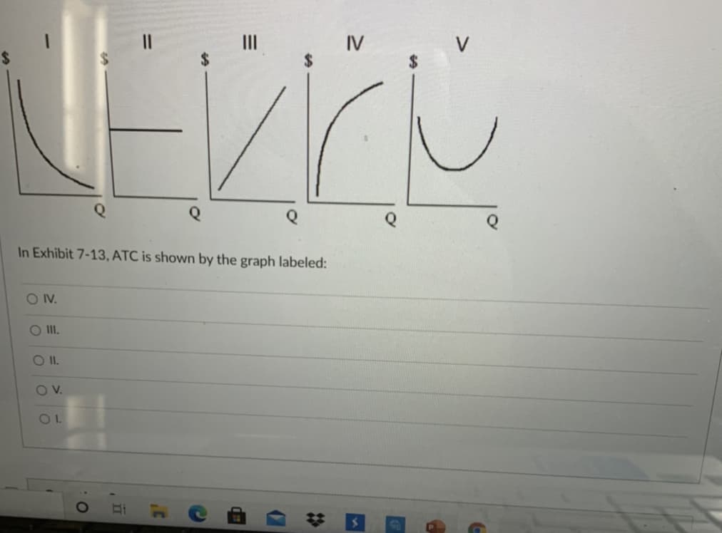 II
IV
In Exhibit 7-13, ATC is shown by the graph labeled:
OV.
O I.
OI.
OV.
OI.
