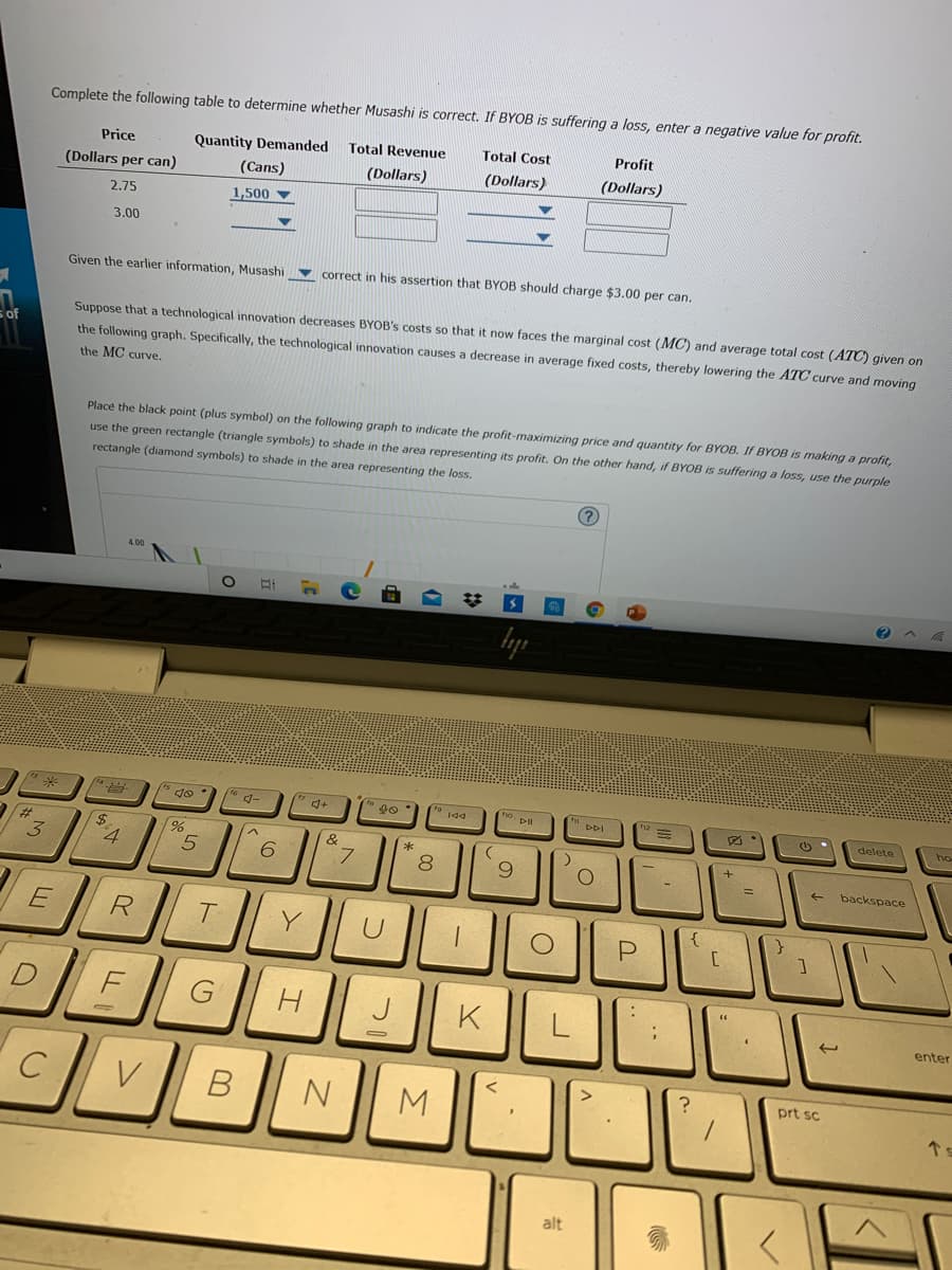 Complete the following table to determine whether Musashi is correct. If BYOB is suffering a loss, enter a negative value for profit.
Price
Quantity Demanded
Total Revenue
Total Cost
Profit
(Dollars per can)
(Cans)
(Dollars)
(Dollars)
(Dollars)
2.75
1,500 v
3.00
Given the earlier information, Musashi - correct in his assertion that BYOB should charge $3.00 per can.
Suppose that a technological innovation decreases BYOB's costs so that it now faces the marginal cost (MC) and average total cost (ATC) given on
s of
the following graph. Specifically, the technological innovation causes a decrease in average fixed costs, thereby lowering the ATC curve and moving
the MC curve.
Place the black point (plus symbol) on the following graph to indicate the profit-maximizing price and quantity for BYOB. If BYOB is making a profit,
use the green rectangle (triangle symbols) to shade in the area representing its profit, On the other hand, if BYOB is suffering a loss, use the purple
rectangle (diamond symbols) to shade in the area representing the loss.
* do
DDI
delete
ho
#3
2$
4.
&
*
L.
8
9
backspace
Y
F
K.
enter
V
В
N
prt sc
个s
alt
Σ
ト
