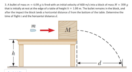 3. A bullet of mass m = 6.00 g is fired with an initial velocity of 600 m/s into a block of mass M = 300 g
that is initially at rest at the edge of a table of height h = 1.00 m. The bullet remains in the black, and
after the impact the block lands a horizontal distance d from the bottom of the table. Determine the
time of flight i and the horizontal distance d.
m
M
h
p -
