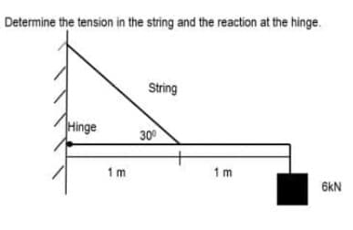 Determine the tension in the string and the reaction at the hinge.
String
Hinge
30
1 m
1 m
6kN
