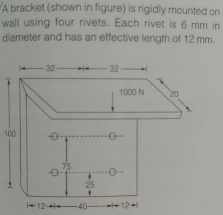 A bracket (shown in figure) is rigidly mounted on
wall using four rivets. Each rivet is 6 mm in
diameter and has an effective length of 12 mm.
32-
32
-
1000 N
20
100
75
25
12
-40-
12-1
