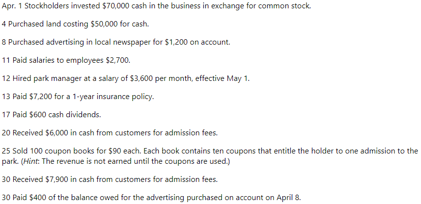 Apr. 1 Stockholders invested $70,000 cash in the business in exchange for common stock.
4 Purchased land costing $50,000 for cash.
8 Purchased advertising in local newspaper for $1,200 on account.
11 Paid salaries to employees $2,700.
12 Hired park manager at a salary of $3,600 per month, effective May 1.
13 Paid $7,200 for a 1-year insurance policy.
17 Paid $600 cash dividends.
20 Received $6,000 in cash from customers for admission fees.
25 Sold 100 coupon books for $90 each. Each book contains ten coupons that entitle the holder to one admission to the
park. (Hint: The revenue is not earned until the coupons are used.)
30 Received $7,900 in cash from customers for admission fees.
30 Paid $400 of the balance owed for the advertising purchased on account on April 8.
