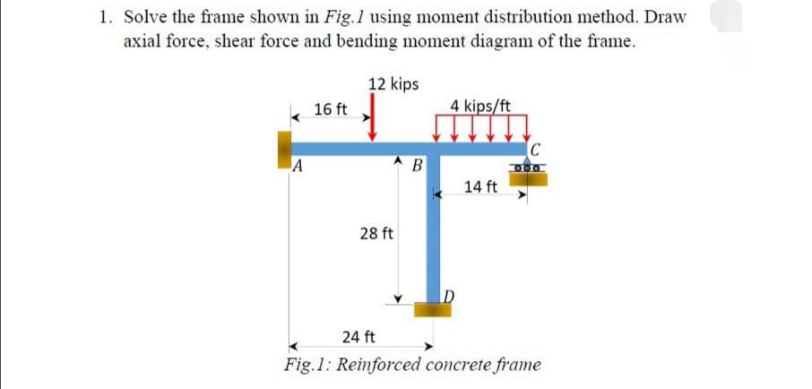 1. Solve the frame shown in Fig.1 using moment distribution method. Draw
axial force, shear force and bending moment diagram of the frame.
A
16 ft
12 kips
Į
28 ft
B
4 kips/ft
D
14 ft
C
24 ft
Fig.1: Reinforced concrete frame