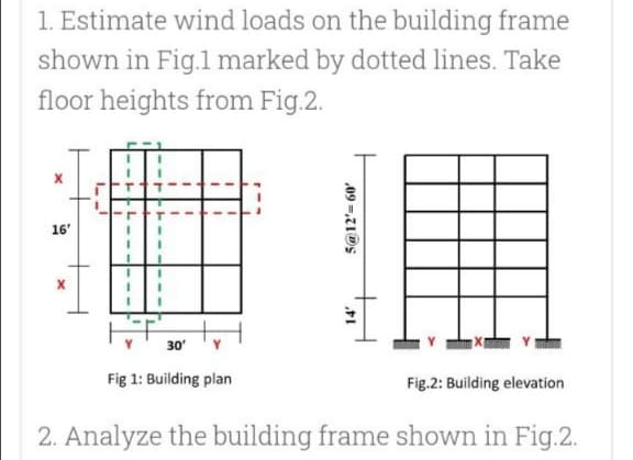 1. Estimate wind loads on the building frame
shown in Fig.1 marked by dotted lines. Take
floor heights from Fig.2.
X
16'
X
I
I
30'
Fig 1: Building plan
5@12'= 60'
14'
Fig.2: Building elevation
2. Analyze the building frame shown in Fig.2.