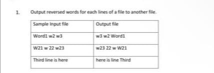 1.
Output reversed words for each lines of a file to another file.
Sample Input file
Output file
Word1 w2 w3
w3 w2 Wordl
W21 w 22 w23
w23 22 w W21
Third line is here
here is line Third