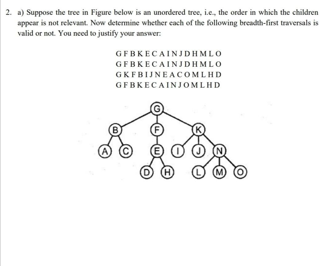 2. a) Suppose the tree in Figure below is an unordered tree, i.e., the order in which the children
appear is not relevant. Now determine whether each of the following breadth-first traversals is
valid or not. You need to justify your answer:
GFBKECAINJDHMLO
GFBKECAINJDHMLO
GKFBIJNEACOMLHD
GFBKECAINJOMLHD