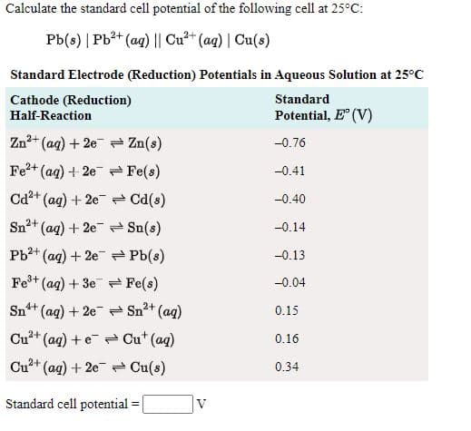 Calculate the standard cell potential of the following cell at 25°C:
Pb(s) | Pb?+ (ag) || Cu²+ (ag) | Cu(s)
Standard Electrode (Reduction) Potentials in Aqueous Solution at 25°C
Cathode (Reduction)
Standard
Half-Reaction
Potential, E (V)
Zn2+ (aq) + 2e - Zn(s)
-0.76
Fe2+ (aq) + 2e Fe(s)
-0.41
Cd?+ (ag) + 2e - Cd(s)
-0.40
Sn2+
(ag) + 2e Sn(s)
-0.14
Pb?+ (ag) + 2e Pb(s)
-0.13
Fet (ag) + 3e Fe(s)
-0.04
Sn+ (aq) + 2e- - Sn+ (ag)
0.15
Cu+ (ag) +e Cut (ag)
0.16
Cu?+ (ag) + 2e - Cu(s)
0.34
Standard cell potential
V
