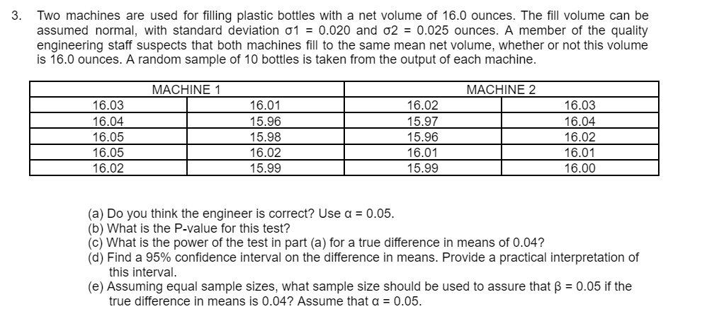 3.
Two machines are used for filling plastic bottles with a net volume of 16.0 ounces. The fill volume can be
assumed normal, with standard deviation o1 = 0.020 and o2 = 0.025 ounces. A member of the quality
engineering staff suspects that both machines fill to the same mean net volume, whether or not this volume
is 16.0 ounces. A random sample of 10 bottles is taken from the output of each machine.
MACHINE 1
MACHINE 2
16.01
16.02
16.03
16.03
16.04
15.96
15.97
16.04
16.05
15.98
15.96
16.02
16.05
16.02
16.01
16.01
16.02
15.99
15.99
16.00
(a) Do you think the engineer is correct? Use a = 0.05.
(b) What is the P-value for this test?
(c) What is the power of the test in part (a) for a true difference in means of 0.04?
(d) Find a 95% confidence interval on the difference in means. Provide a practical interpretation of
this interval.
(e) Assuming equal sample sizes, what sample size should be used to assure that ß = 0.05 if the
true difference in means is 0.04? Assume that a = 0.05.