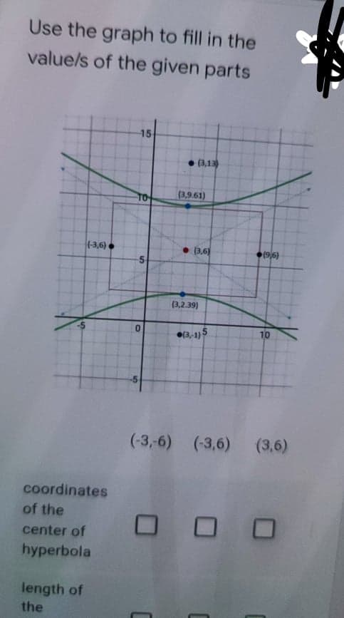 Use the graph to fill in the
value/s of the given parts
15
(3,13)
TO
(3,9.61)
(-3,6)
(3,6)
•(9,6)
(3,2.39)
(3-1)5
10
(-3,6) (3,6) (3,6)
coordinates
of the
O O O
center of
hyperbola
length of
the
