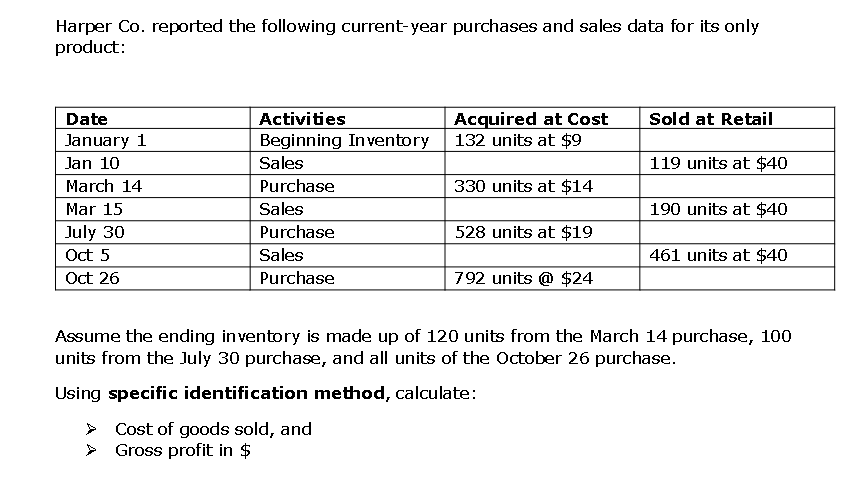 Harper Co. reported the following current-year purchases and sales data for its only
product:
Acquired at Cost
132 units at $9
Date
Activities
Sold at Retail
January 1
Beginning Inventory
Jan 10
Sales
119 units at $40
March 14
Purchase
330 units at $14
Mar 15
Sales
190 units at $40
July 30
Oct 5
Oct 26
Purchase
528 units at $19
Sales
461 units at $40
Purchase
792 units @ $24
Assume the ending inventory is made up of 120 units from the March 14 purchase, 100
units from the July 30 purchase, and all units of the October 26 purchase.
Using specific identification method, calculate:
> Cost of goods sold, and
> Gross profit in $
