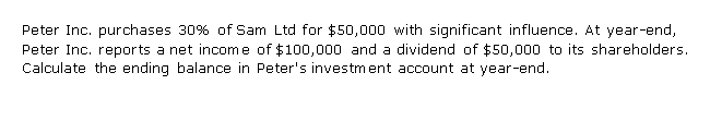 Peter Inc. purchases 30% of Sam Ltd for $50,000 with significant influence. At year-end,
Peter Inc. reports a net income of $100,000 and a dividend of $50,000 to its shareholders.
Calculate the ending balance in Peter's investment account at year-end.
