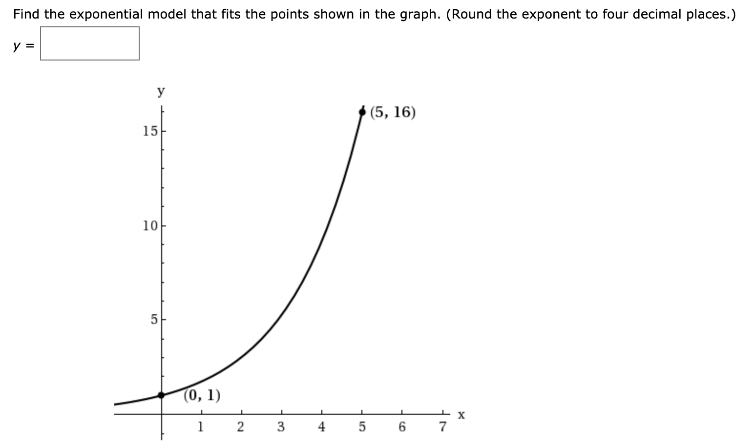 Find the exponential model that fits the points shown in the graph. (Round the exponent to four decimal places.)
(5, 16)
15
10
3
4
6
7
