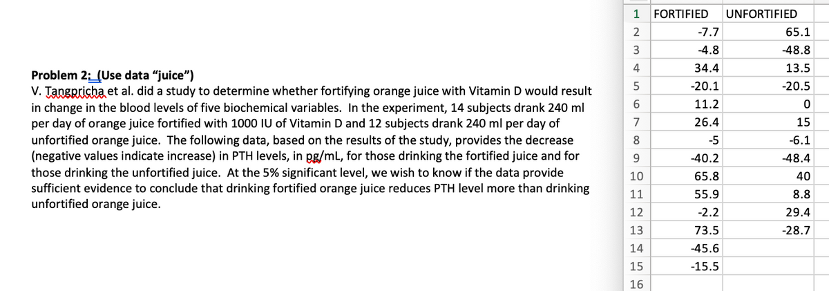 1
FORTIFIED
UNFORTIFIED
2
-7.7
65.1
3
-4.8
-48.8
4
34.4
13.5
Problem 2: (Use data “juice")
V. Tangpricha et al. did a study to determine whether fortifying orange juice with Vitamin D would result
in change in the blood levels of five biochemical variables. In the experiment, 14 subjects drank 240 ml
per day of orange juice fortified with 1000 IU of Vitamin D and 12 subjects drank 240 ml per day of
unfortified orange juice. The following data, based on the results of the study, provides the decrease
(negative values indicate increase) in PTH levels, in pg/mL, for those drinking the fortified juice and for
those drinking the unfortified juice. At the 5% significant level, we wish to know if the data provide
sufficient evidence to conclude that drinking fortified orange juice reduces PTH level more than drinking
unfortified orange juice.
-20.1
-20.5
11.2
7
26.4
15
-5
-6.1
9.
-40.2
-48.4
10
65.8
40
11
55.9
8.8
12
-2.2
29.4
13
73.5
-28.7
14
-45.6
15
-15.5
16
