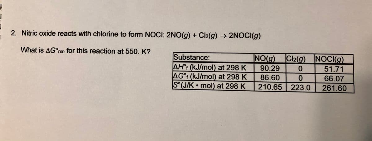 2. Nitric oxide reacts with chlorine to form NOCI: 2NO(g) + Cl2(g) → 2NOCI(g)
What is AG°xn for this reaction at 550. K?
Substance:
AH°¡ (kJ/mol) at 298 K
AG°f (kJ/mol) at 298 K
S°(J/K mol) at 298 K
NO(g)
Cl2(g) NOCI(g)
90.29
51.71
86.60
66.07
210.65 223.0
261.60
