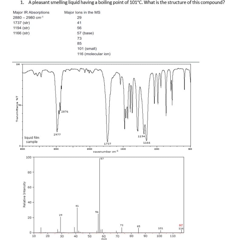 1. A pleasant smelling liquid having a boiling point of 101°C. What is the structure of this compound?
Major IR Absorptions
Major lons in the MS
2880-2980 cm-¹
29
41
1737 (str)
1194 (str)
1166 (str)
56
57 (base)
73
85
101 (small)
116 (molecular ion)
100
1737
500
vavenumber cm-1
157
Transmittance %T
ģ
0.
liquid film
sample
100
80
60
4000
Relative Intensity
9
20
0
10
20
2977
9000
2876
30
4.
40
2000
50
56
60
m/z
70
1500
73
80
1194
85
1166
90
1000
101
repla
100
110
M:
116