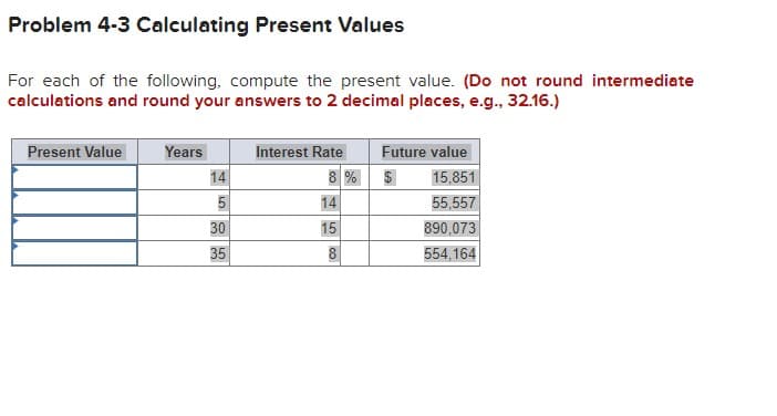 Problem 4-3 Calculating Present Values
For each of the following, compute the present value. (Do not round intermediate
calculations and round your answers to 2 decimal places, e.g., 32.16.)
Present Value
Years
14
5
30
ww
35
Interest Rate
14
15
8
Future value
15,851
55,557
890,073
554,164
