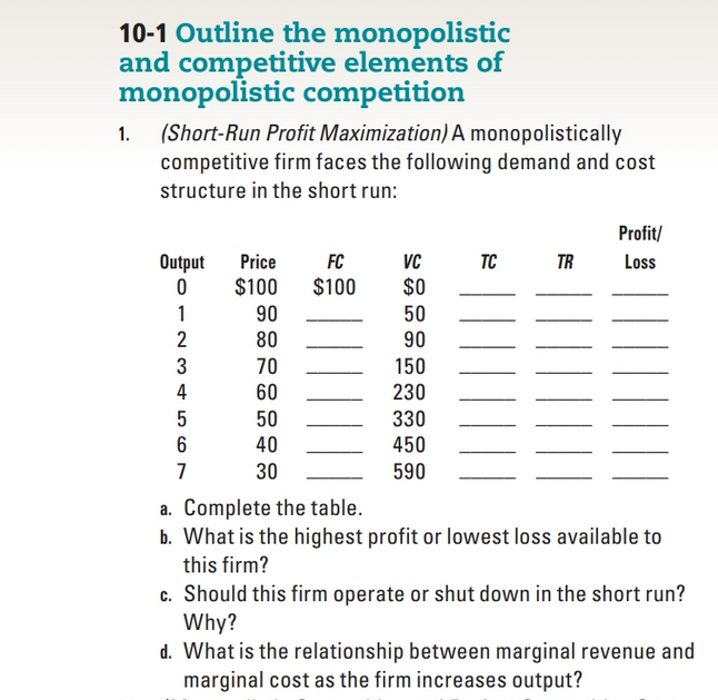 a. Complete the table.
b. What is the highest profit or lowest loss available to
this firm?
c. Should this firm operate or shut down in the short run?
Why?
d. What is the relationship between marginal revenue and
marginal cost as the firm increases output?
