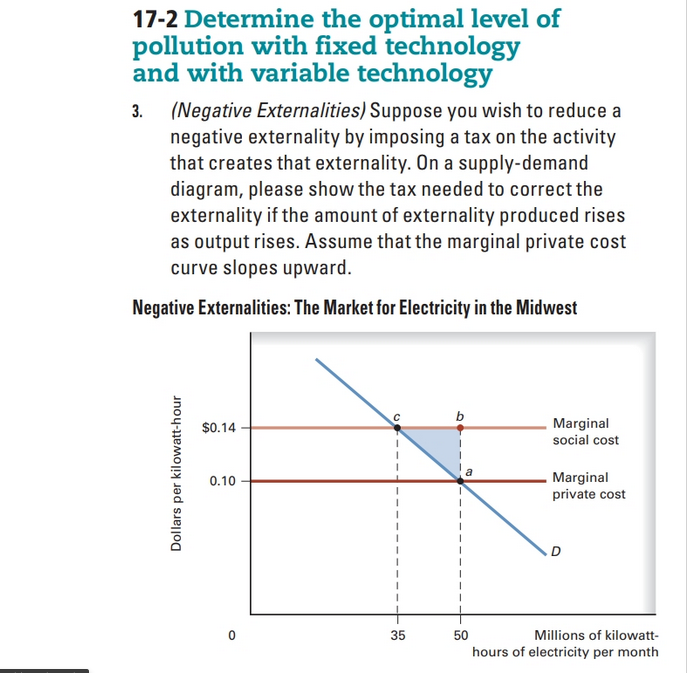 3. (Negative Externalities) Suppose you wish to reduce a
negative externality by imposing a tax on the activity
that creates that externality. On a supply-demand
diagram, please show the tax needed to correct the
externality if the amount of externality produced rises
as output rises. Assume that the marginal private cost
curve slopes upward.
Negative Externalities: The Market for Electricity in the Midwest
Marginal
social cost
$0.14
Marginal
private cost
0.10
D
35
50
Millions of kilowatt-
hours of electricity per month
Dollars per kilowatt-hour
