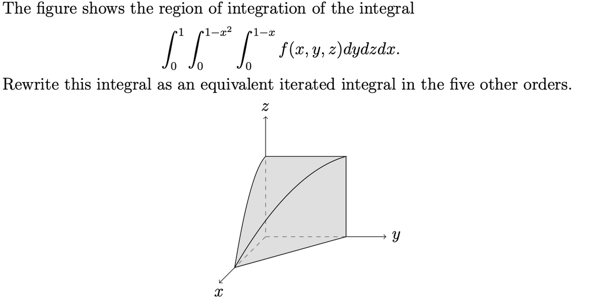The figure shows the region of integration of the integral
1
1-3
r1-x
f (x, y, z)dydzdx.
Rewrite this integral as an equivalent iterated integral in the five other orders.
